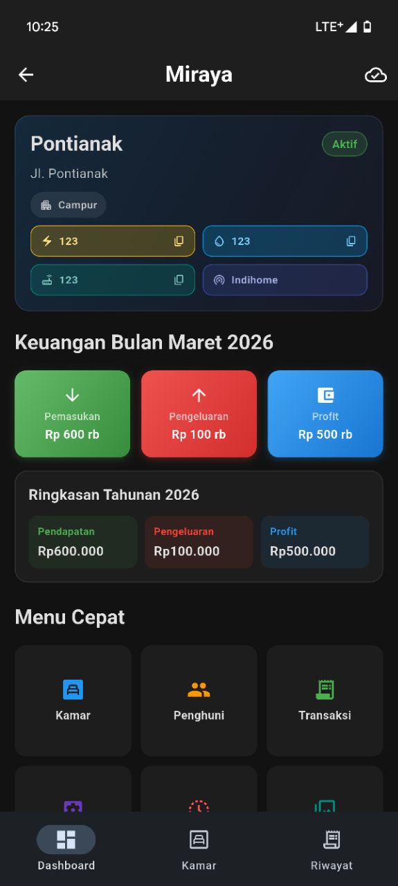 Dashboard lokasi dan ringkasan keuangan aplikasi Kostan