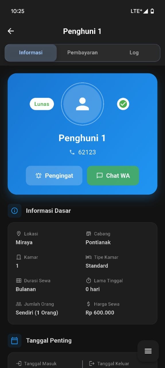 Detail penghuni aplikasi Kostan